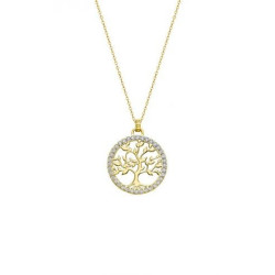 Joyas | Joyería Flores