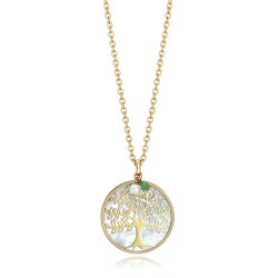Joyas | Joyería Flores